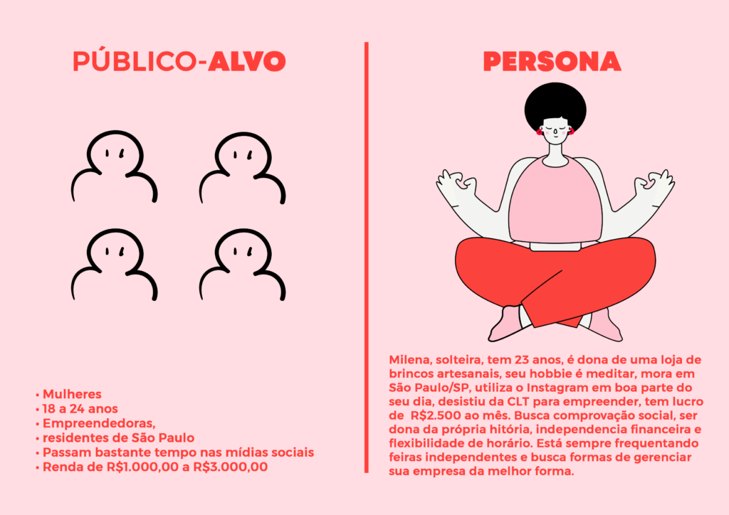 Ilustração com as diferenças entre público-alvo e persona. 